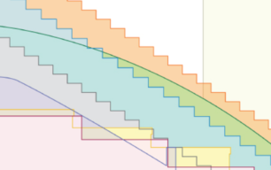 Gráfico comparativa gaps